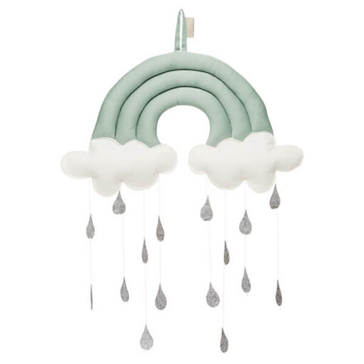 Mobile Rainbow sea green